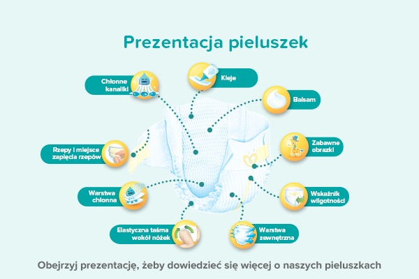 skład pieluch pampers