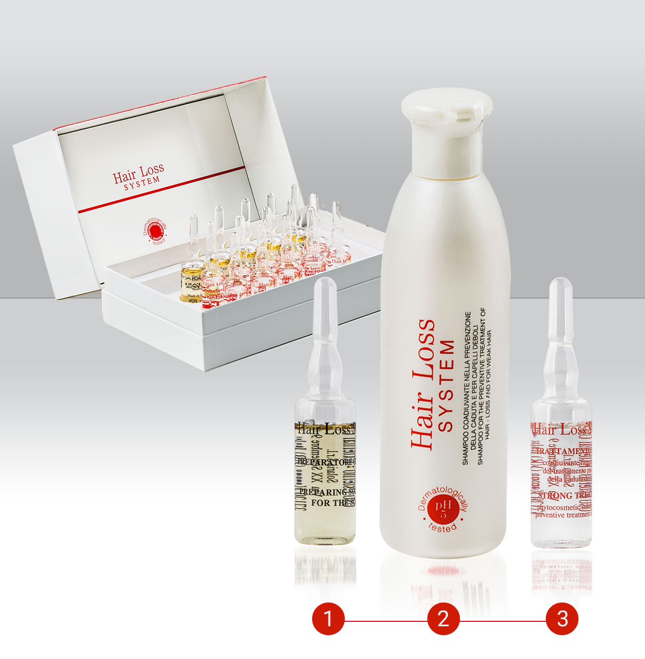 szampon hair loss system ph 5