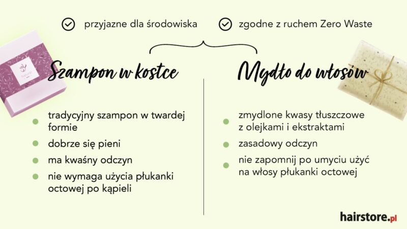 szampon w kostce a mydło różnice