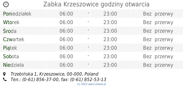 zabka pieluchy w niedziele krzeszowice